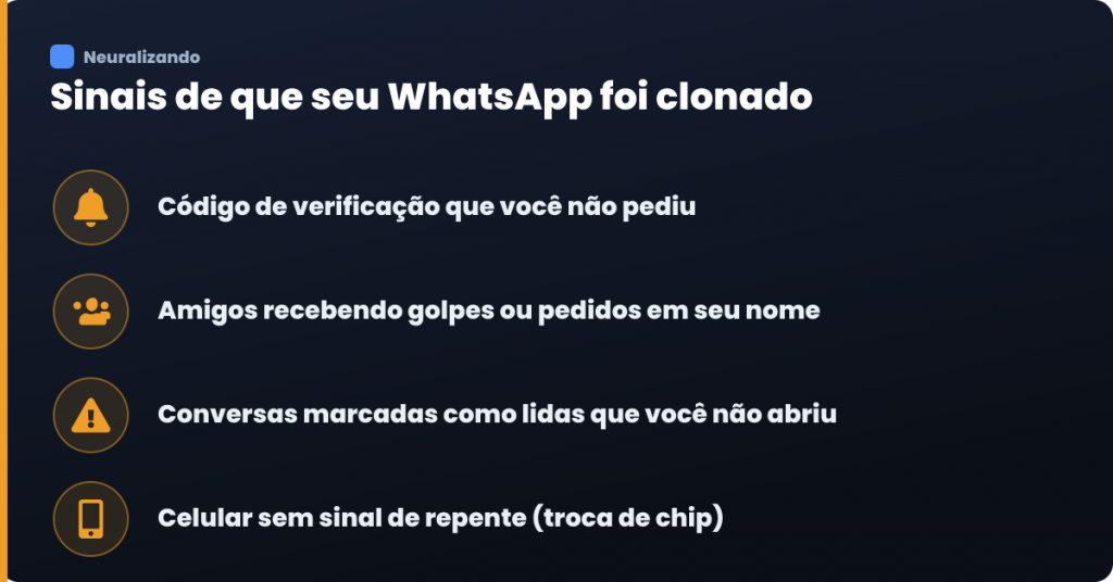 Infográfico com sinais de que seu WhatsApp foi clonado