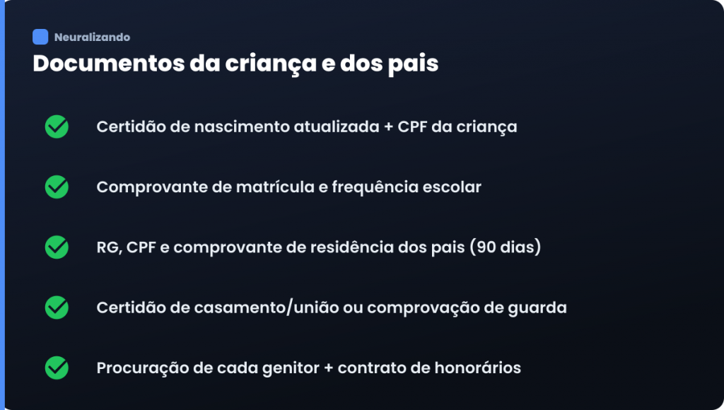Checklist de documentos da criança e dos pais para o alvará judicial