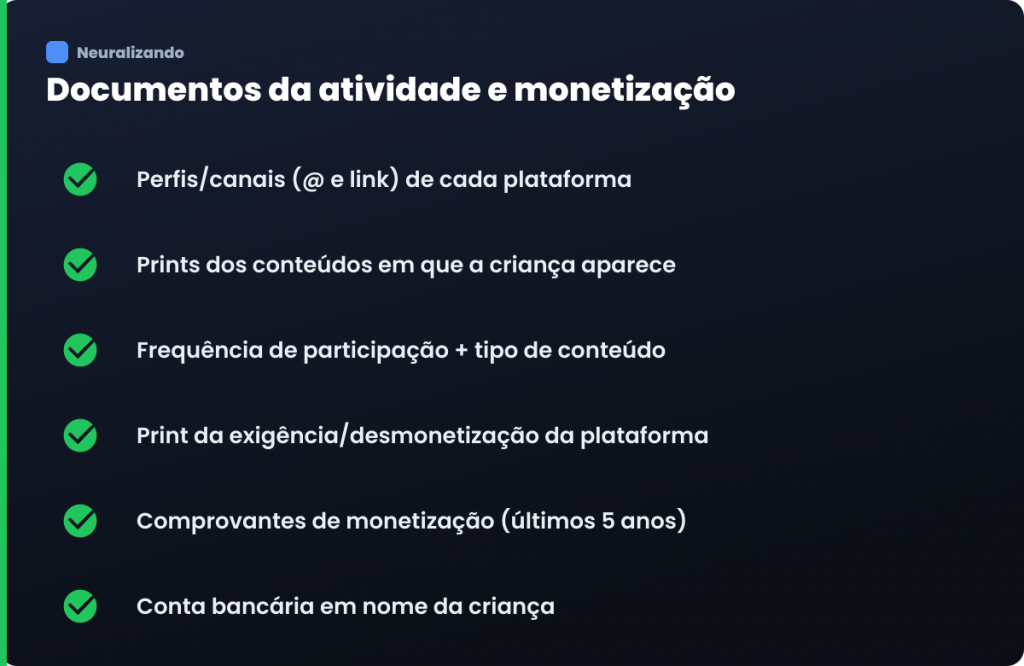 Checklist de documentos da atividade digital e da monetização para o alvará