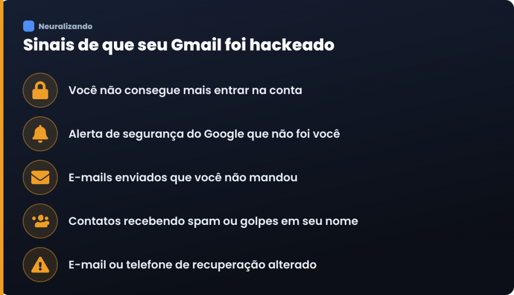 Infográfico com sinais de que seu Gmail foi hackeado